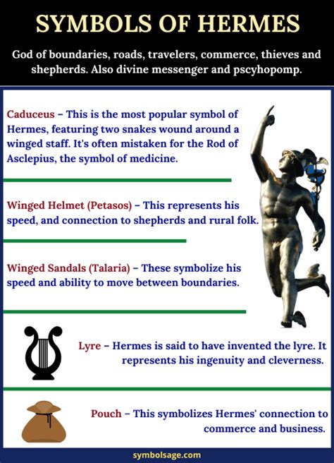 hermes character traits|hermes signs and symbols.